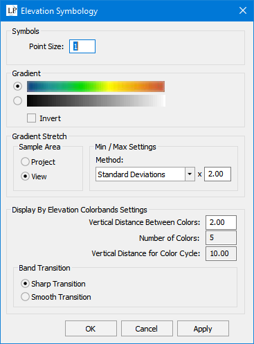 Displaying the Live View Dialog