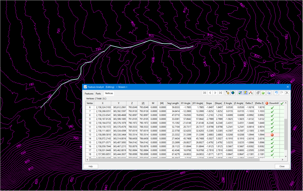 Downstream feature prior to constraint