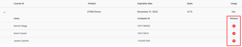 LP360 Portal subscription License Management