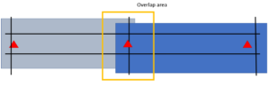 How to plan a corridor mapping project - GeoCue Support Knowledge Base
